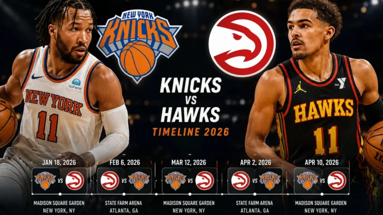 Knicks vs Atlanta Hawks Timeline 2026